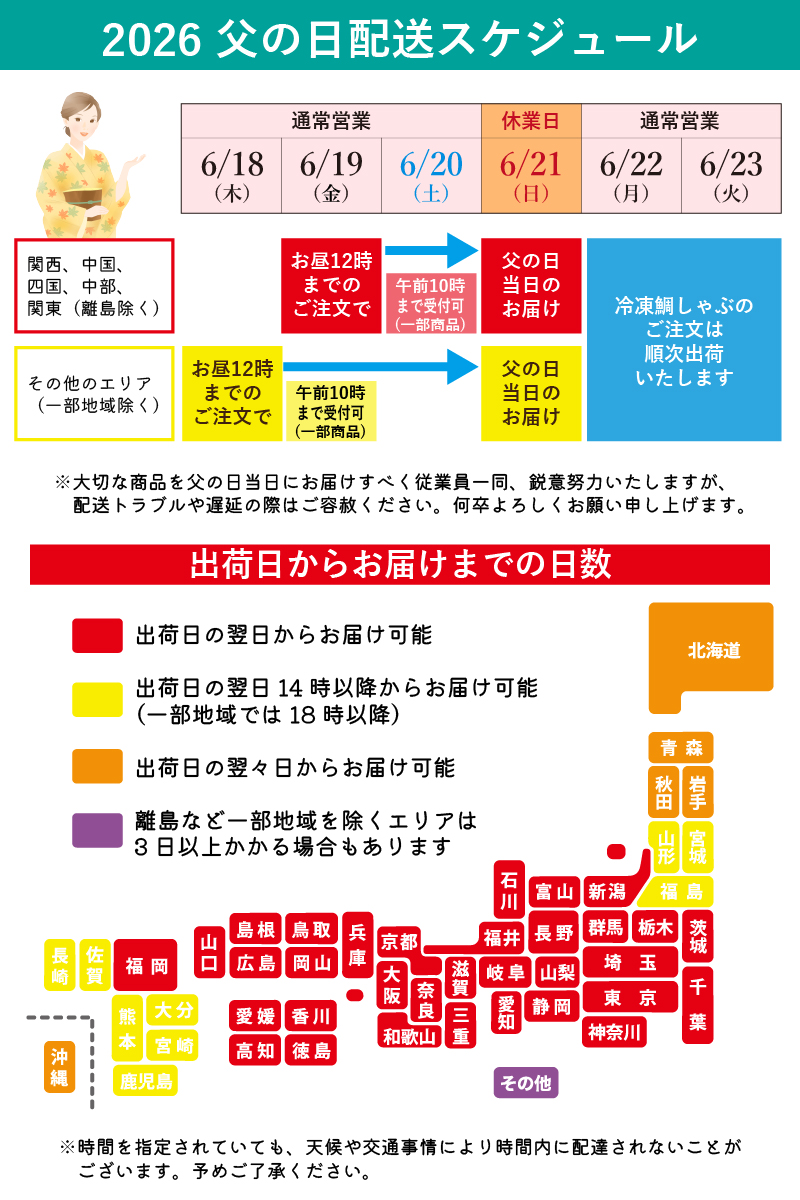 父の日ギフト配送スケジュール