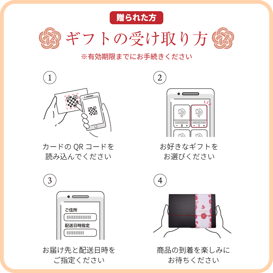 法人様大口注文用カードギフト