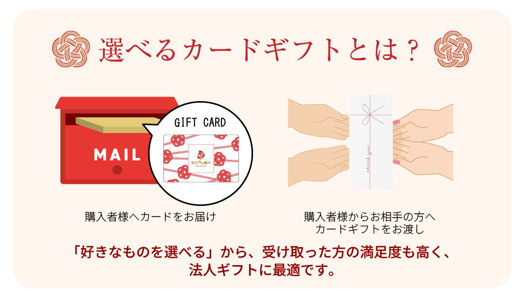 選べるカードギフトは手軽に喜ばれる贈り物