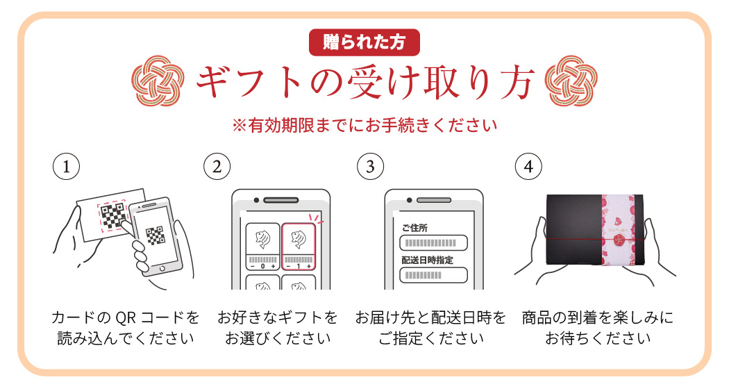 選べるカードギフトは、受け取り方も簡単