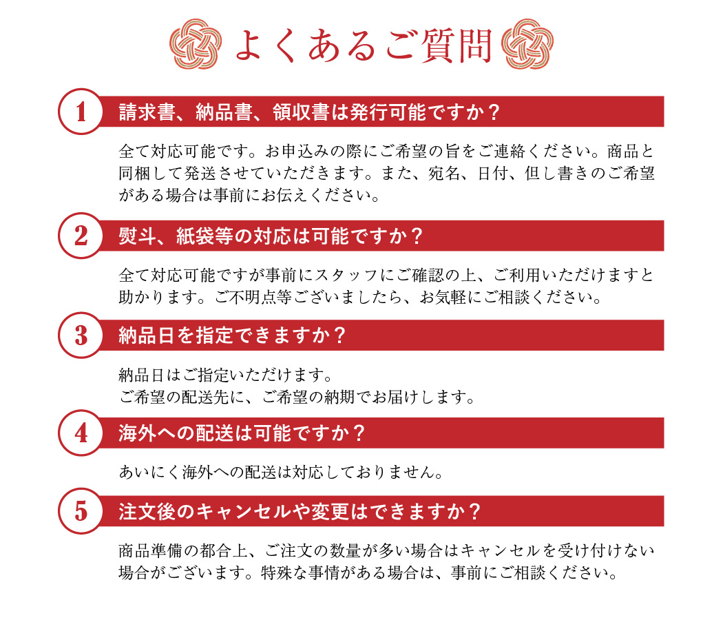 カードギフトのよくある質問