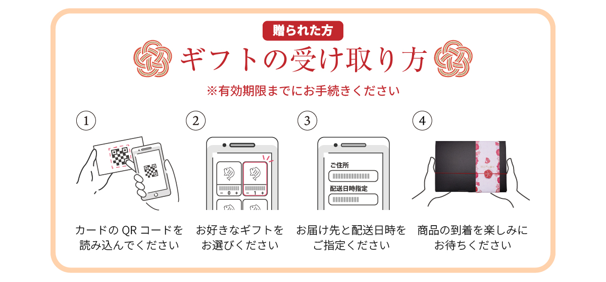 選べるカードギフトは、受け取り方も簡単