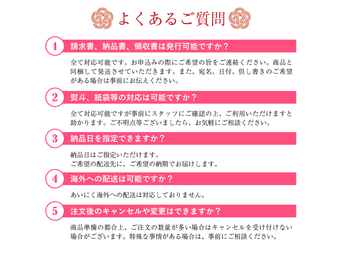 カードギフトのよくある質問