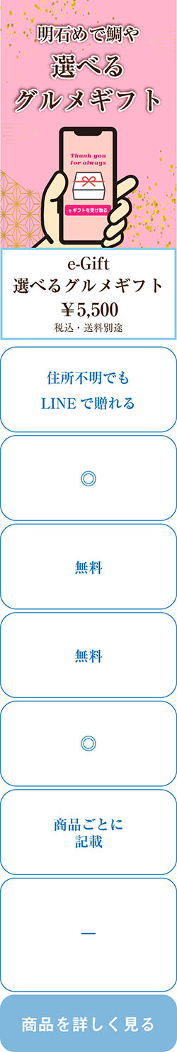 【父の日ギフト】手軽に贈れるe-Gift