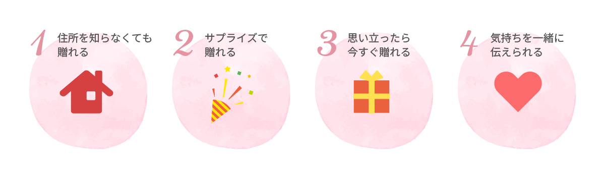 明石めで鯛やのEギフトは美味しい贈り物
