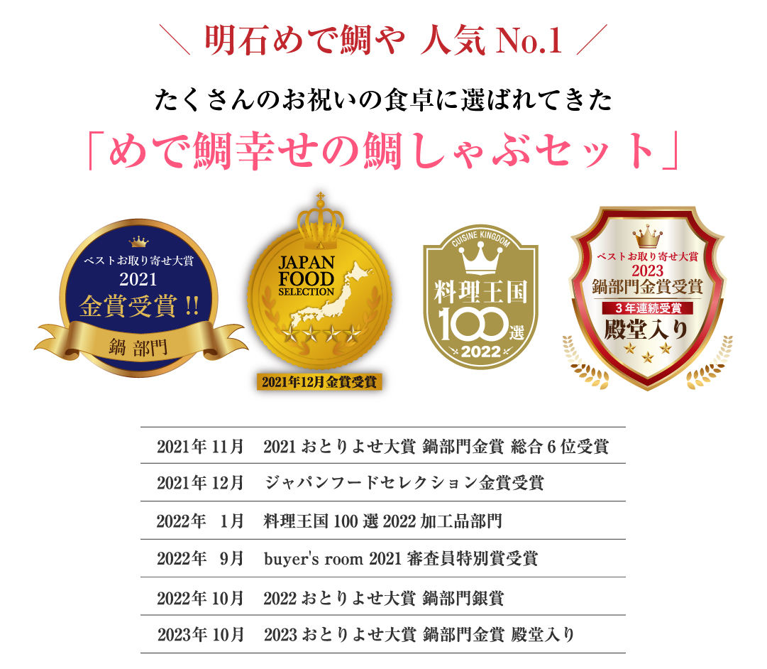 めで鯛幸せの生鯛しゃぶセットはお祝いに最適