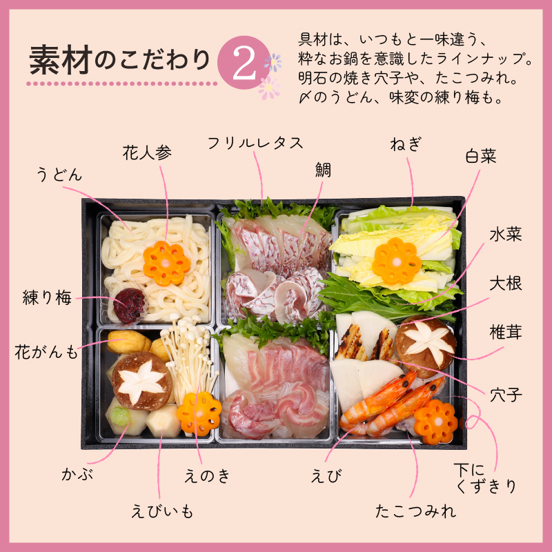 具材のこだわり