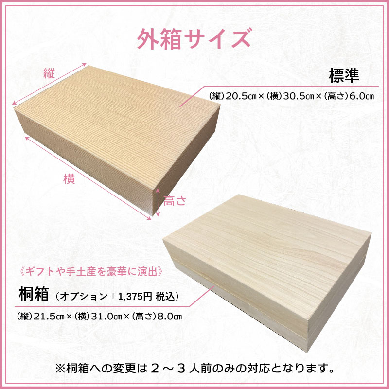 鯛しゃぶの外箱サイズ