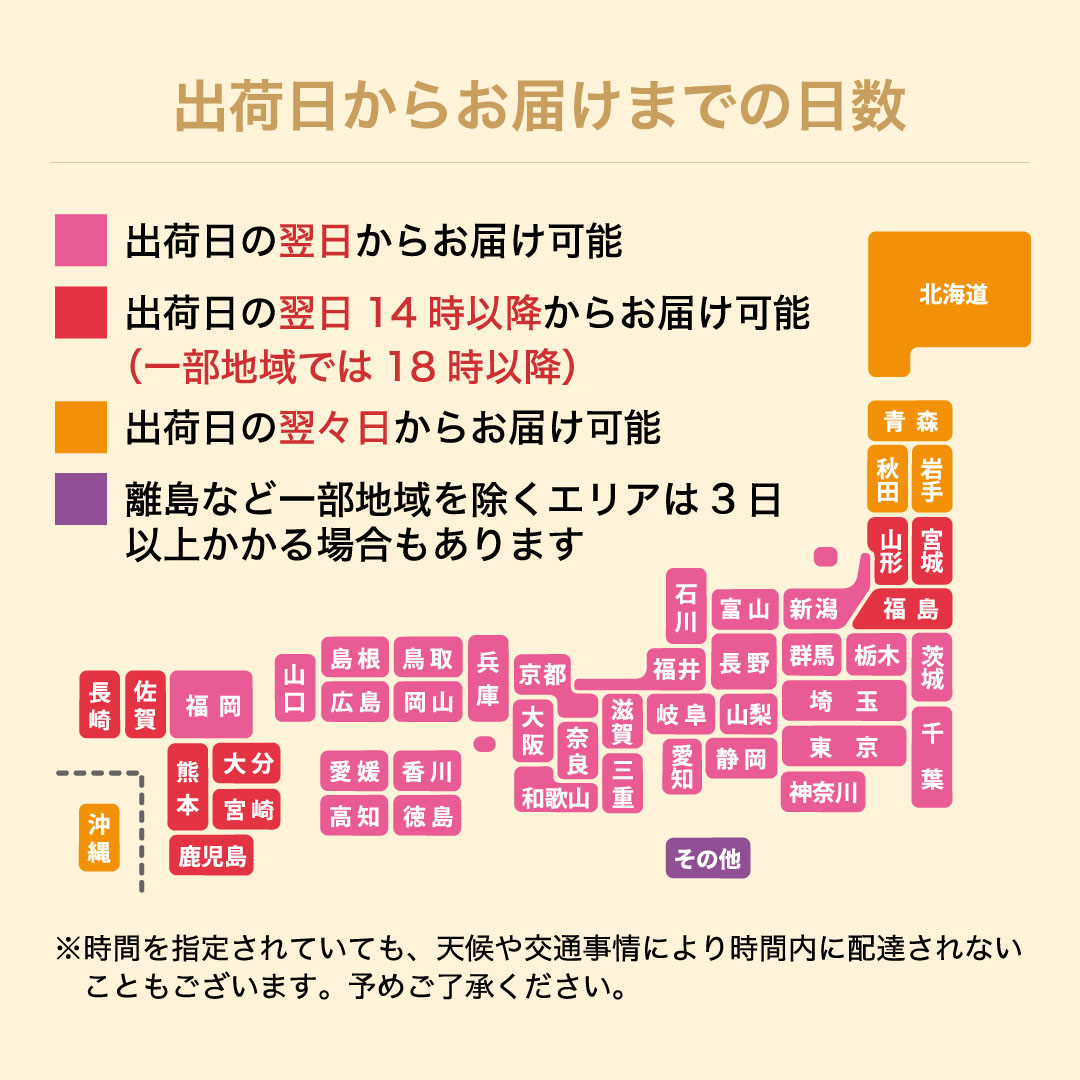 お届けまでの日数
